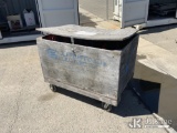 (Dixon, CA) Crate of Band Saws (Used) NOTE: This unit is being sold AS IS/WHERE IS via Timed Auction