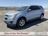 (Las Vegas, NV) 2015 Chevrolet Equinox 4-Door Sport Utility Vehicle Runs & Moves