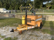 (Thonotosassa, FL) 2007 Team Fenix F121NP (1641340)