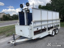 (Ocala, FL) 2015 US Tower Corp. (1636741 )