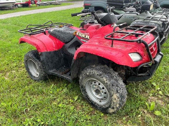Suzuki Eiger 4x4 Quadrunner