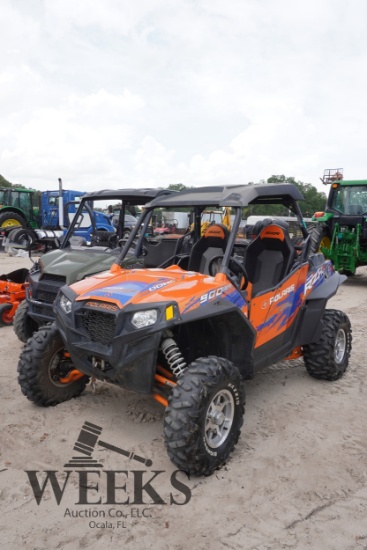 POLARIS RAZOR SXS (R)