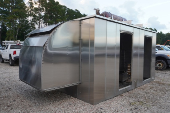 Generator Shell