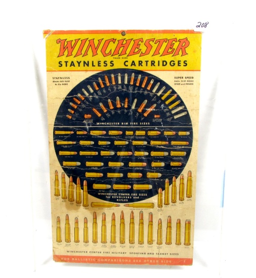 Win. Advertising, Table Of Ballistics, Staynless Cartiridges