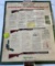 Remington know your shotguns/ shotgun shells poster