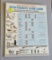 Lot of 2 Winchester Western Metal Sportsman Game Guide