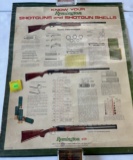 Remington know your shotguns/ shotgun shells poster