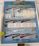 Remington know your guns and ammunition poster
