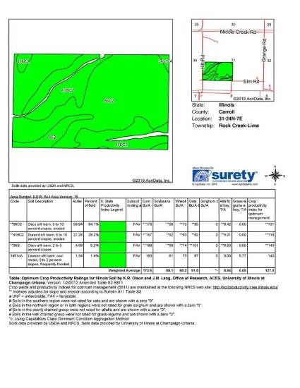 Tract 2 - 98 Taxable Acres+/-