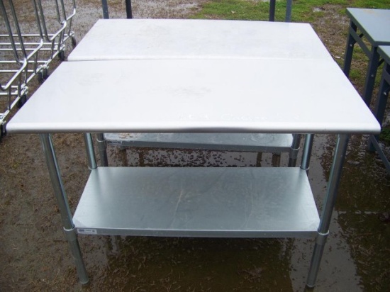 STAINLESS STEEL TABLES CHOICE