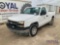 2006 Chevrolet Silverado 4x4 Pickup Truck