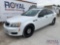 2016 Chevrolet Caprice Sedan