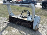 Denis Cimaf Hydraulic Mulcher Skid Steer Attachment