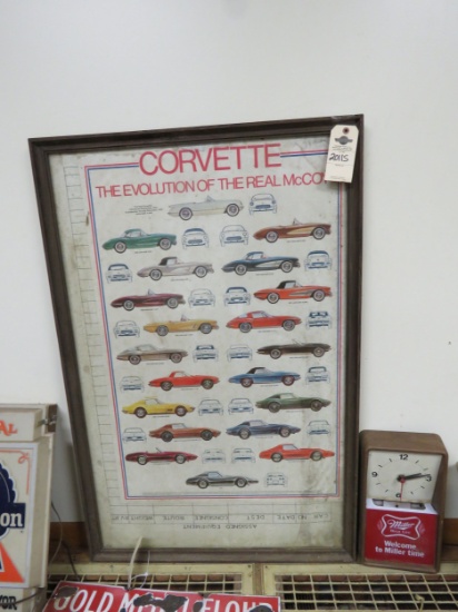 Evolution of the corvette Poster
