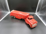 Tonka Toy Truck-Tanker