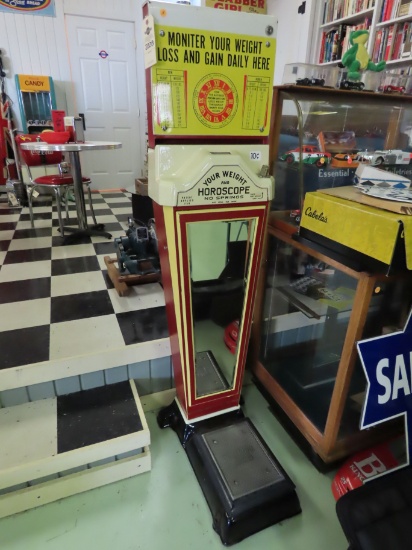 Watling Scale Company Horoscope and Weight
