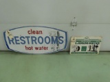 Restroom Sign Group