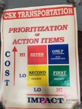 CSX Railroad Motivational Poster