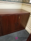 S - Cabinet