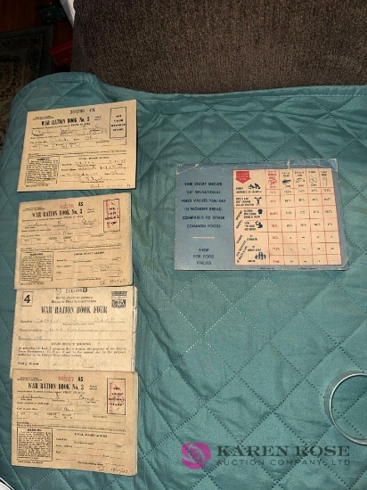 War Ration books