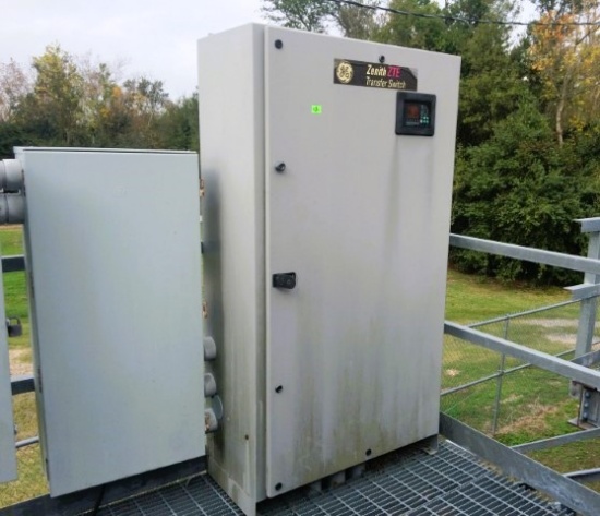Zenith ZTE Transfer Switch