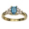 APP: 1k 14KT. Gold, 0.90CT Rectangular Cut Blue Topaz And White Sapphire Ring