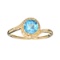 Designer Sebastian 14KT. Gold 1.09CT Blue Topaz and 0.08CT Round Brilliant Cut Diamond Ring