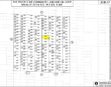 CASH SALE! Southern California Kern County Recreational Lot! Investors Dream! Vault GA File. 7814875