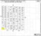 CASH SALE! California Kern County Recreational Lot! Investors Dream! Vault GA File. 6815975