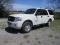 2008 Ford Expedition VIN 1FMFU16508LA44058