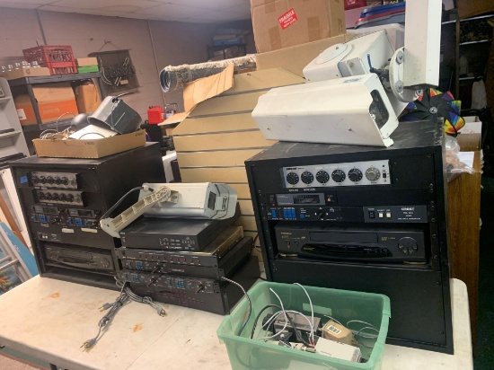 Huge lot commercial security system