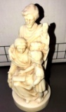 LaPieta figurine Statue religious figure made in Italy 7 in high