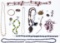 Sterling Silver Costume Jewelry and Flatware Assortment