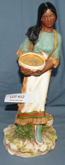 POLY-RESIN NATIVE AMERICAN STATUE