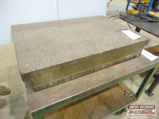 Dimensional Gauge Co, Surface Plate