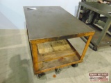 shop Cart