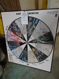 OZLAND ENTERPRISES DAIRY MONITOR CHART