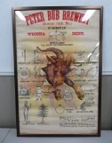 Peter Bub Brewery Winona Minn, Schnitzel Bank framed poster
