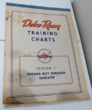 Delco Remy Training Chart, 26