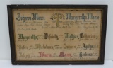 Early Wisconsin Fraktur, Town of Berry Dane Co Wisconsin, last date is 1880, Marh Family