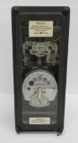General Electric Kilowatt meter, 16