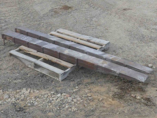 Set of Fork Extensions
