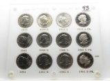12 Coin Susan B Anthony $ Set, 1979-1981S, includes PDS & PF each of 3 years, in Capitol Plastic