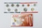 2001 United States Mint Proof Set Denver