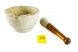Coors Scientific Mortar And Pestle
