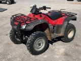 HONDA RANGER