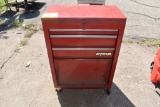 Waterloo Tool Box