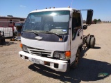 1995 Chevrolet Cab & Chassis Truck