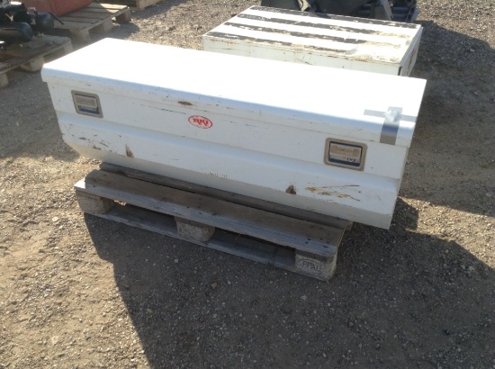 RKI Tool Box