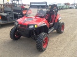 2008 Polaris RZR RTV